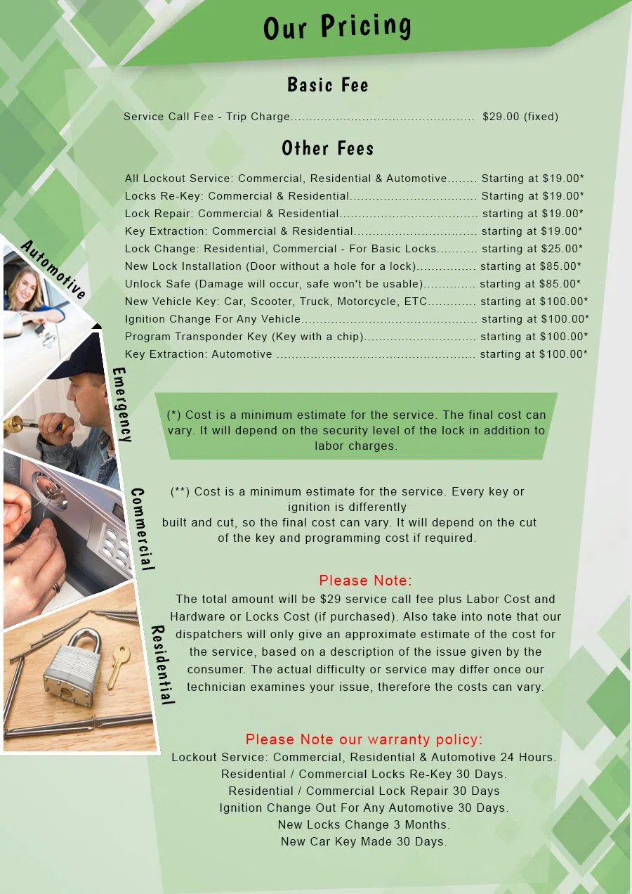 Lock Safe Services Inver Grove Heights, MN 651-301-8329